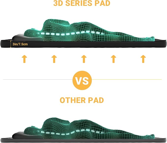 KingCamp Self Inflating Sleeping Pad for Camping Ultra Thick Double Single Foam Mattress High R Value Camping Air Pad Mat, Multi Colors & Sizes