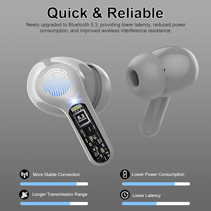 Wireless Earbuds, Bluetooth 5.4 Headphones HiFi Stereo, Bluetooth Earbuds with ENC Noise Cancelling Mic, IP7 Waterproof in Ear Earphones, 48H, LED Display Ear buds for Pad Workout Sports, Grey