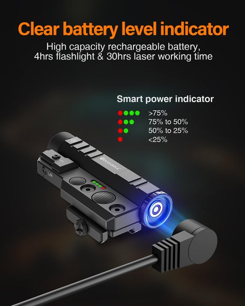 TOUGHSOUL Mlok Picatinny Tactical Flashlight Laser Sight Combo, 2400 Lumen Max Light with Green Laser, Momentary Strobe Function Rchargeable Battery Included
