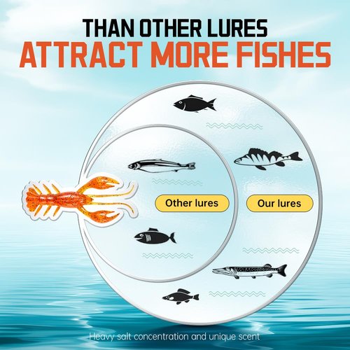 Soloking Soft Rage Fishing Lure, Great Action Soft Plastic Lure Add Salt Fish Additive 0.16oz 3 inch Crawfish Pack of 10 Green Pumpkin