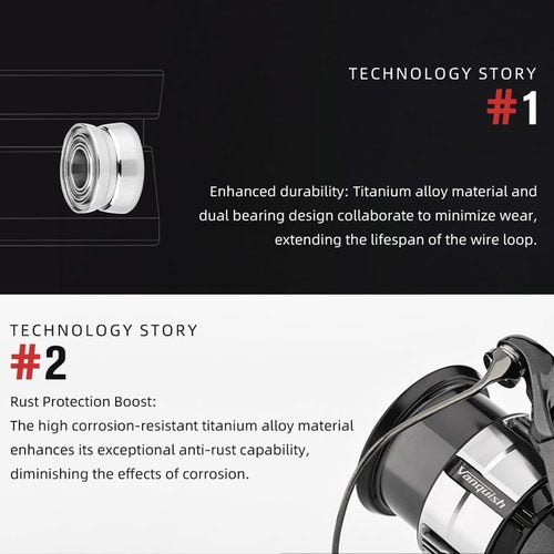 GOMEXUS Titanium Fishing Line Roller