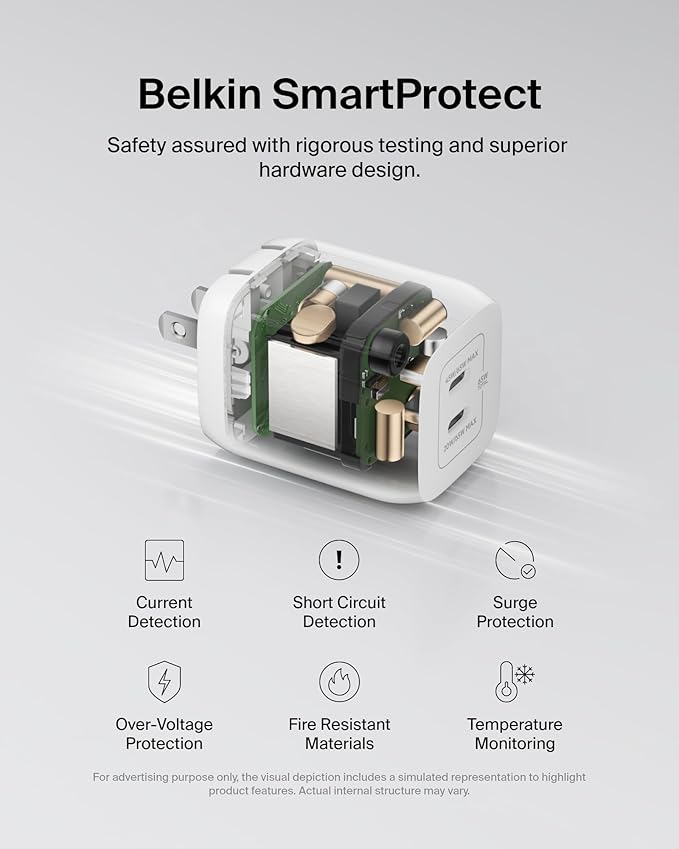 Belkin BoostCharge Pro 65W Dual USB-C PD 3.0 Fast Charger, 2-Port for MacBook, iPhone, iPad, Galaxy, Pixel & More + USB-C Cable - White
