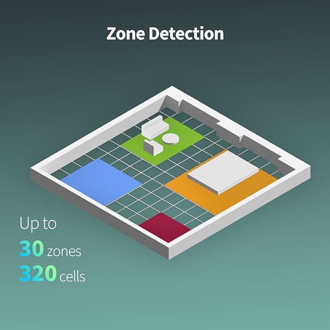 Aqara Presence Sensor FP2 Bracket Set, mmWave Radar Wired Motion Sensor, Zone Positioning, Multi-Person & Fall Detection, Supports HomeKit, Alexa, and Home Assistant, 2.4 GHz Wi-Fi Required