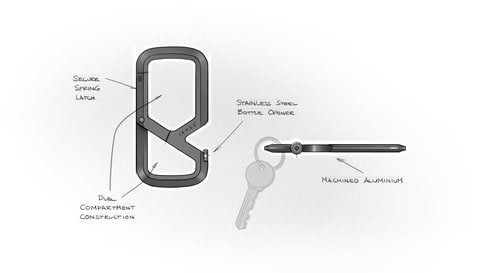 JAMES° Mehlville Machined Carabiner with Dual Compartment Design to Securely Lock Your Keys, Lightweight Single Body Construction for Everyday, Black