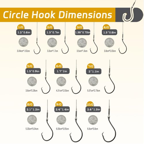 Vipfish Fishing Hook Rigs 25/50 Pack - Circle Hook 1/0-10/0 with Stainless Steel Leader, Crane Swivel - Heavy Duty Saltwater Rigs for Catfish, Shark, Surf & Bottom Fishing