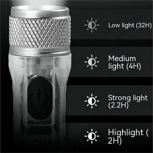 Dewould USB-C LED Keychain Flashlight,Instantaneous On,Lock Mode,400 Lumen Mini Rechargeable Flashlight with EDC Small Size,10 Modes,Perfect for Gift Camping Emergencies Outdoor(Blue)