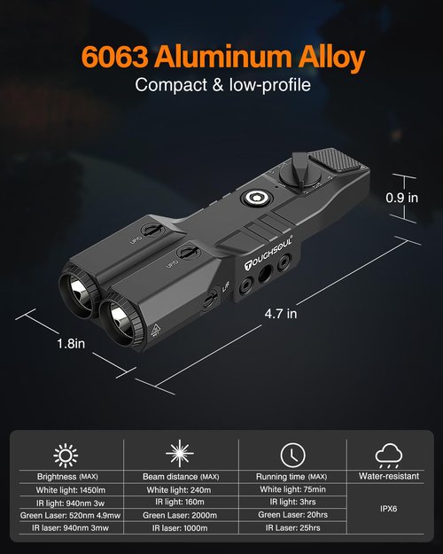 Mlok Picatinny Mounted Tactical Flashlight Green Laser 940nm IR Illuminator Flashlight IR Laser 4 in 1 Combo, TOUGHSOUL Low Profile Rechargeable Light for Rifle