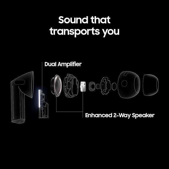 Samsung Galaxy Buds 3 Pro AI True Wireless Bluetooth Earbuds, Noise Cancelling, Sound Optimization, Redesigned Comfort Fit, White [US Version, Amazon Exclusive, 2Yr Warranty]