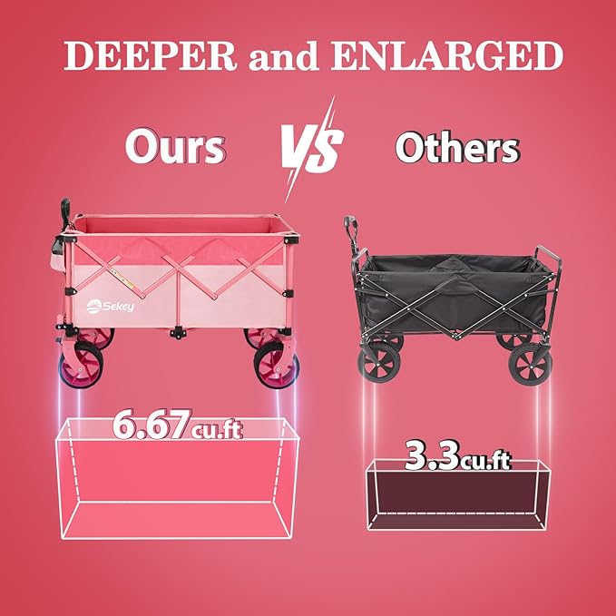 Sekey 330lbs Collapsible Foldable Wagon with Large Capacity, Heavy Duty Folding Utility Garden Cart with Big All-Terrain Beach Wheels & Drink Holders. Barbie Pink