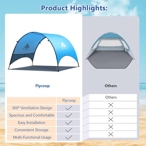 Beach Umbrella with UPF 50+ UV Protection – Compact & Portable Beach Tent Canopy with 360° Ventilation, Wind Ropes & Stakes – Family, Travel, Backyard, Park Shade (Blue, 90.5 * 59 * 53″)