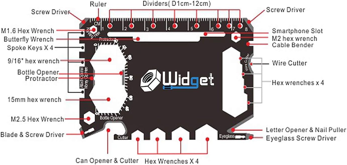 W4W, Multi purpose survival Pocket tool - Stocking Stuffers for Men Great Christmas gifts - Credit Card Wallet Size Ninja Multitool - 43 in 1 (Black)