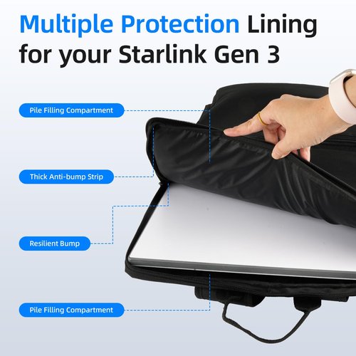 XTAR Starlink Gen 3 Backpack, Outdoor Travel Bag for Starlink Dish and All Accessories, Easy to Carry for Outdoor Camping and RV Trips