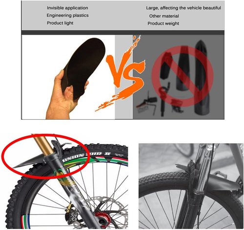 2 PCS Mountain Bike Fender Fits 26"/ 27.5"/ 29" Front and Rear Bicycle Mudguard, Mountain Bike and Fat Bike Wheel Sizes Bicycle Fender, Adjustable MTB Mudguard