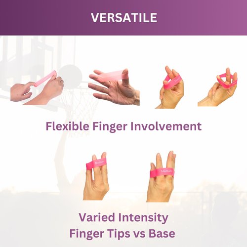 Hand Resistance Bands - 5 Level Finger Grip Strengthener for Forearm, Hand, and Finger Exercises | Finger Extension Exerciser and Stretcher Kit | Hand Gripper Strengthener | Finger Resistance Bands
