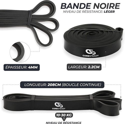 Coresteady Resistance Band, Pull Up Bands, Loop Workout Band for Yoga, and Lifting, Workout Bands for Men and Women