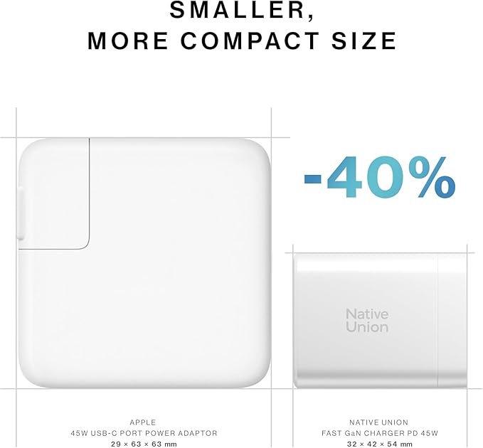 Native Union Fast GaN Charger PD 45W – Ultra-Compact Power Delivery Enabled USB-C – Made of Recycled Materials – for MacBook Air, iPads, iPhones, Pixel, Galaxy & Other USB-C Devices (Black)
