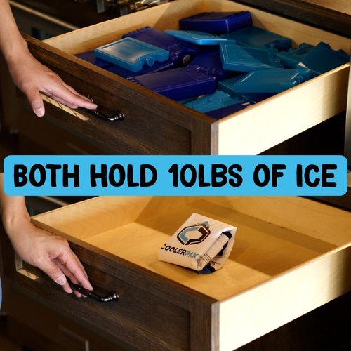 CoolerPak 7lb Refillable Reusable Ice Pack – Stays Cold for Days – Non-Toxic, Leakproof, and Suitable for Potable Drinking Water and Cold Plunge – Built Tough, Rolls Up for Easy Storage
