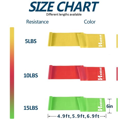 Resistance Bands Set, Latex-Free Exercise Bands for Working Out, Professional Physical Therapy Bands, Elastic Bands for Stretching, Suitable for Rehab, Yoga, Pilates, Gym, Home Exercise (4.9ft)