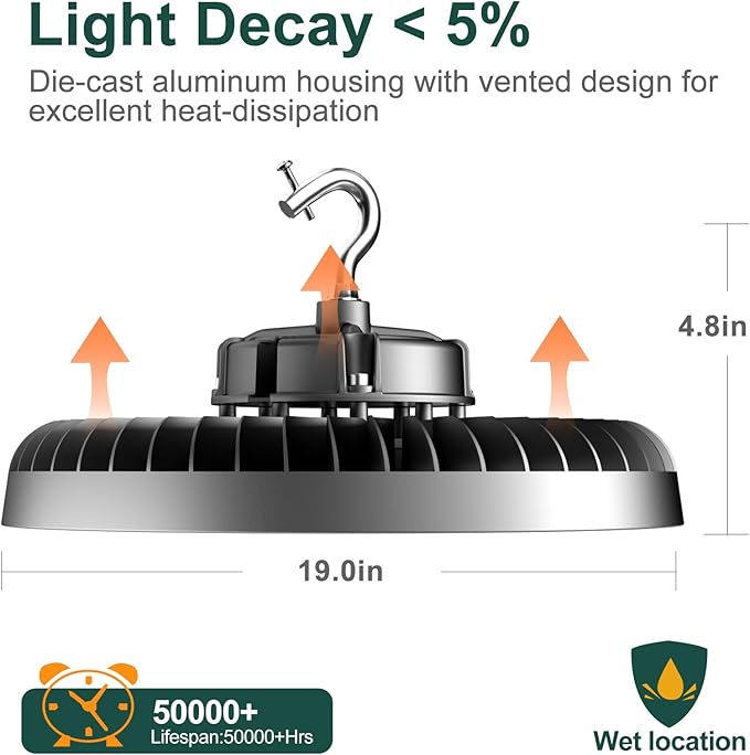 520W LED High Bay Light AC100-277V High Bay LED Light 5000K 78000LM (2080W MH/HPS) UFO LED Lights Suit for 30-60FT Height-2Pack 𝟓𝐘𝐫𝐬 𝐖𝐚𝐫𝐫𝐚𝐧𝐭𝐲