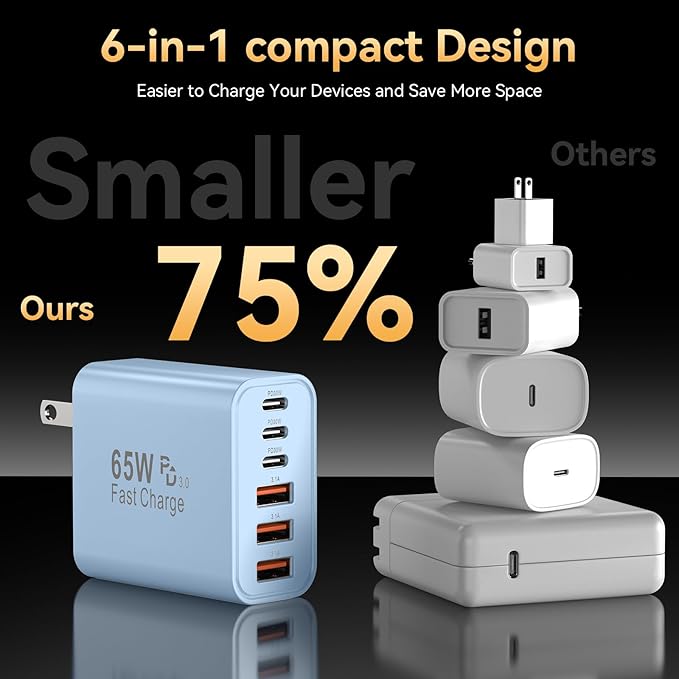 USB C Charger Block, 65W USBC Wall Charging Blocks 6-Port PD & QC Power Adapter Multiport Type C Fast Chargers Plug Cube Brick for iPhone 16/15/14/13/12/Pro Max,iPad Pro,Samsung Galaxy S25 Black