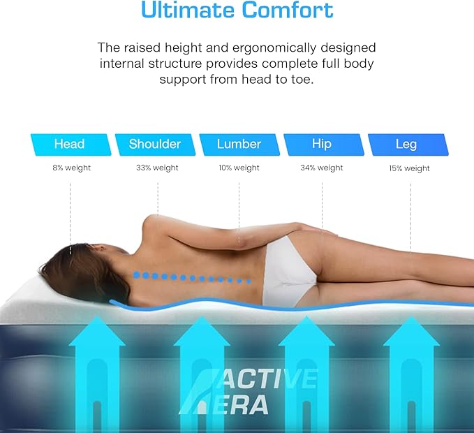 Active Era Tall 20" Twin Air Mattress with Built in Pump & Raised Pillow, Elevated Inflatable Mattress, Heavy Duty Puncture Resistant Bed, Blow Up Waterproof Airbed