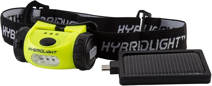 Solar Head Lamp