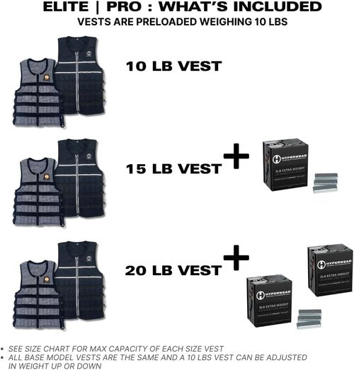 Hyperwear Hyper Vest ELITE Fully Adjustable Weight Vest - Stretch CORDURA® Fabric Zipper Thin Steel Weights - Weighted Vests for Running, Strength, Endurance, Walking - Sizes S, M, L, XL