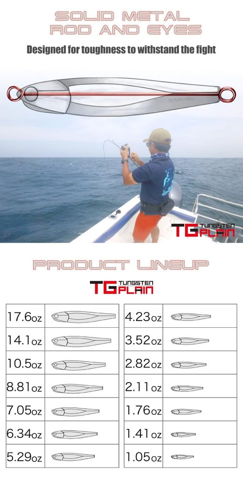 FUNKS TG Plain Tungsten Jig 300g 10.5oz Saltwater Fishing Jigs Metal Jigging Lure Deep Sea for Bass Unpainted with Paper Templates Designed in Japan