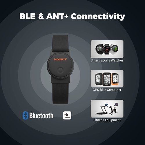 moofit HW401 Heart Rate Monitor Armband, IP67 Waterproof, Support Bluetooth/ANT+, Rechargeable Optical Heart Rate Sensor Bracelet Works with Wahoo, Strava, Elite HRV
