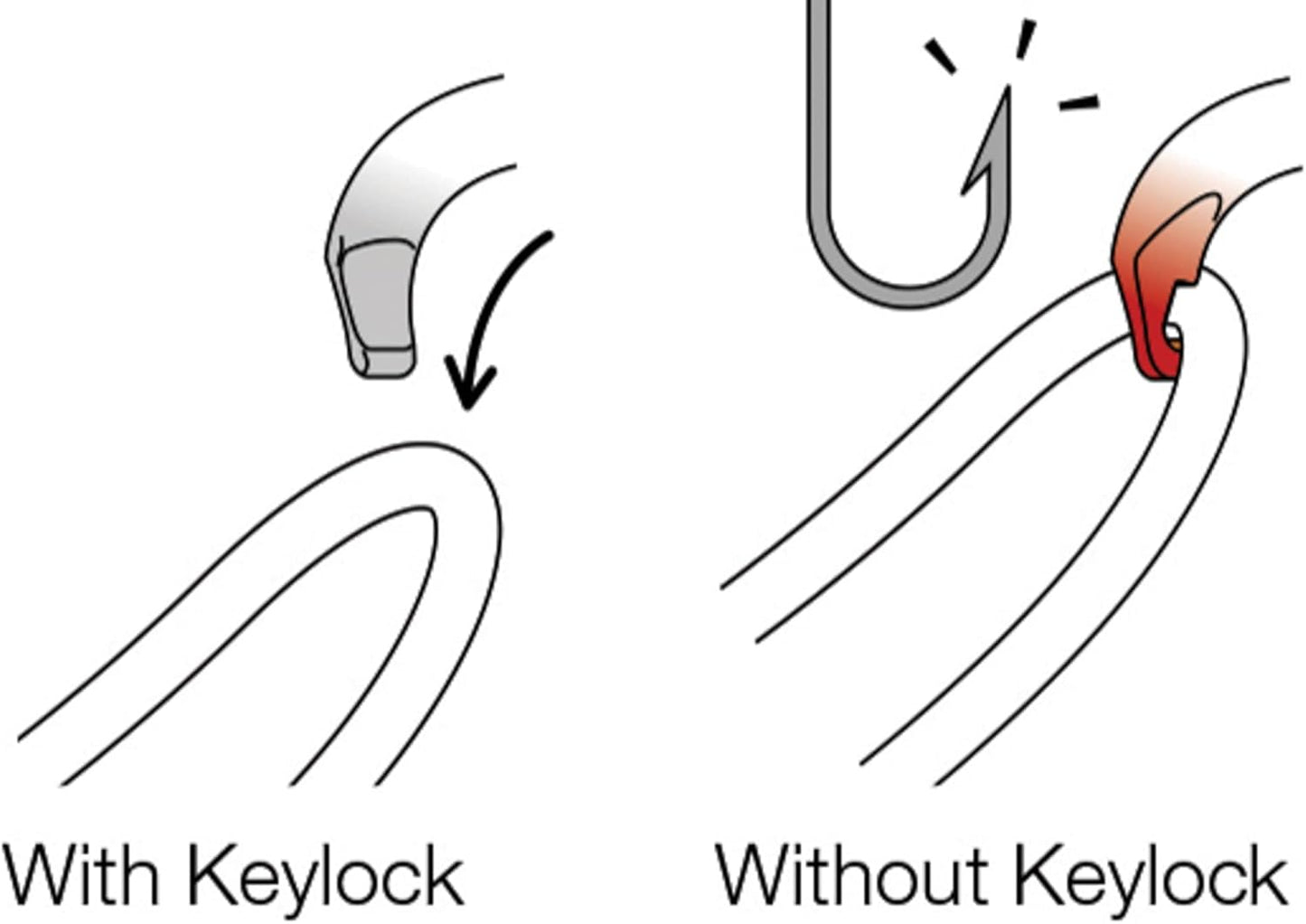 PETZL, OXAN Carabiner