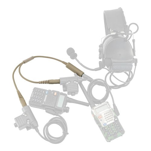 HEARFALCOM Tactical Headset Adapter Single Pass to Dual Pass Cable Compatible with COMTAC SORDIN Tactical Hunting Shooting Headset (DE)