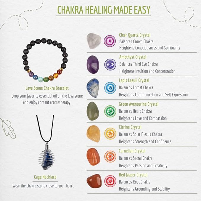 Wish Well Sage Smudge Kit - 3 Lavender Sage Sticks, 2 Palo Santo Sticks, Abalone Shell, Stand, Feather, 7 Chakra Stones & Crystal Bracelet ~ Sage Incense Sticks for Cleansing House & Meditation