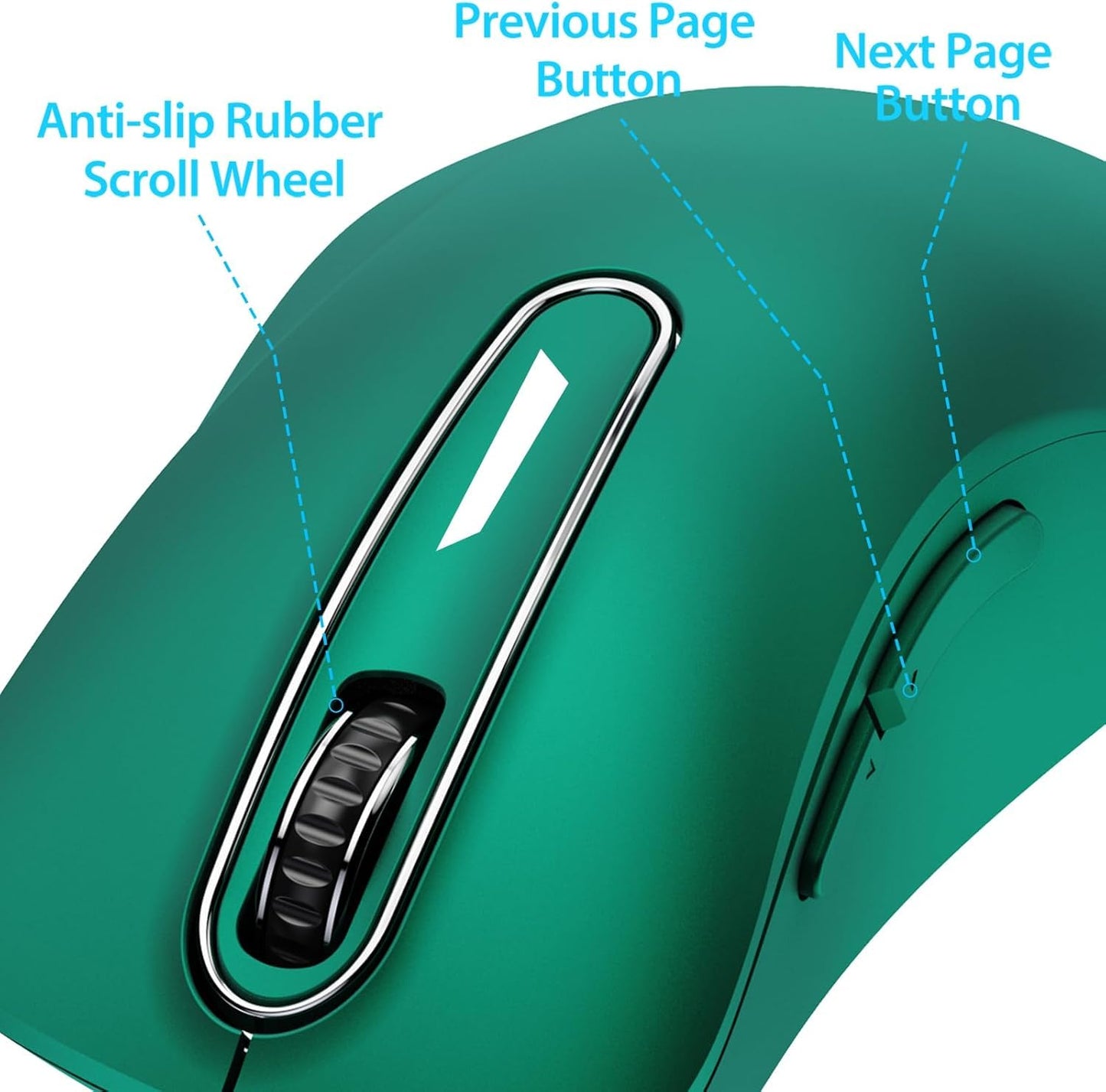 memzuoix 2.4G Wireless Mouse, 1400 DPI Mobile Optical Cordless Mouse with USB Receiver, Portable Computer Mice for Laptop, PC, Desktop, MacBook, 5 Buttons, Red