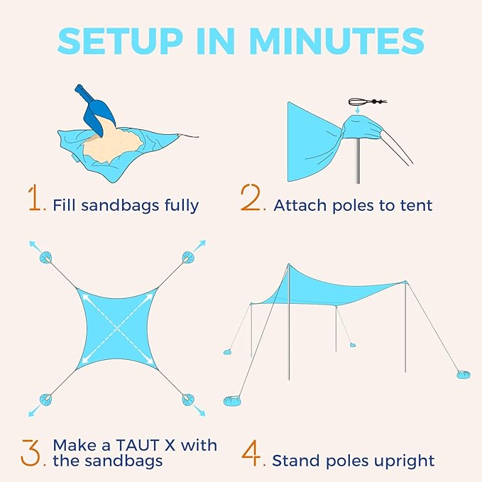 WEKAPO Beach Tent Sun Shelter - Easy Setup Beach Canopy with 4 Sturdy Poles, Large Sandbags and Shovel, 7'8'' Tall, Windproof Sun Shade for Backyard and Camping, UPF 50+ Protection