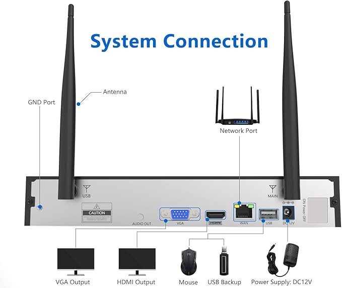 Wireless Security Camera System, Firstrend 8CH 1080P Wireless NVR System with 4 pcs 1.3MP IP Security Camera with 65 ft Night Vision and Easy Remote View, P2P CCTV for Home(No Hard Drive)
