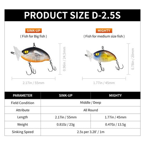 IZA 2.5S Deep Diving Fishing Lures for Freshwate Swimbait Crankbait for Bass Walleye Catfish, Slow Sinking Bass Fishing Lure Fishing Gear and Equipment