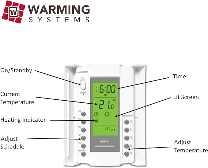 150 Sqft Mat, Electric Radiant Floor Heating System with Digital Floor Sensing Thermostat, Includes 2 Floor Temperature Sensors and Installation Monitor, Heated Floor System, Radiant Floor Heating Mat