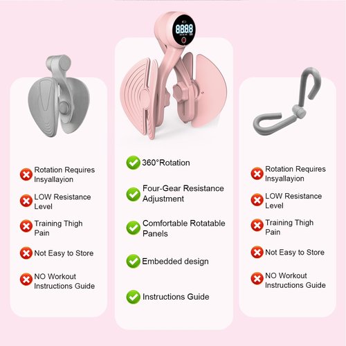 Thigh Master Thigh Exerciser, Kegel Exerciser for Pelvic Floor Muscle, Inner Thigh Exerciser for Butt, Arm, Leg Workout, 4 Levels Adjustable Resistance, Exercise Equipment with Counter Rechargeable