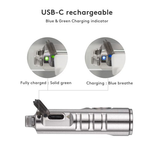 RovyVon U4 Pro Plus Titanium EDC Keychain Carabiner and RovyVon A2 G4 Keychain Flashlight USB C Rechargeable Bundle