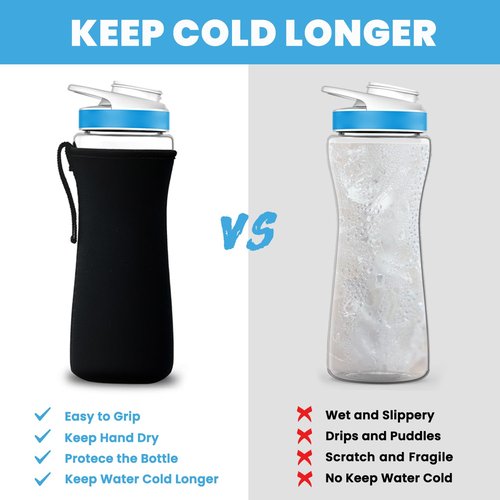Oxyooh 2Pcs Sleeve for Cirkul Water Bottle - Neoprene Hand Strap Design Compatible With 22oz Plastic & Stainless Steel Bottles - Accessories
