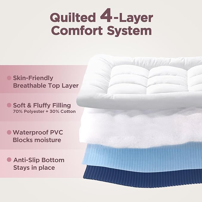 Twin XL Air Mattress with Built-in Pump & Luxury Quilted Topper, 80" Length, 20" Height, 2.5 Min Fast Inflation, 500lbs Support, Blow up Mattress with Carry Bag for Guest, Camping & Home