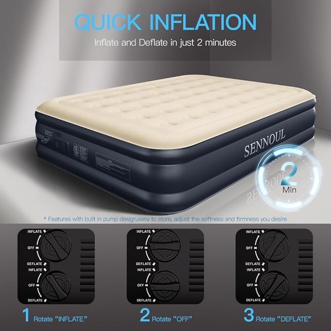 Air Mattress Queen with Built in Pump - Upgraded Blow Up Bed, 2 Mins Quick Self Inflatable/Deflation, 18"/650lbs Max, Strong Support,No Leakage,No Odor,for Home,Guests,Camping,Travel
