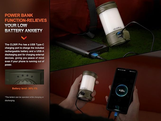 Fenix CL26R Pro 650 Lumen USB Rechargeable White/red Output Camping Lantern/Work Light, Rechargeable Battery with EdisonBright Charging Cable (Olive Darb)