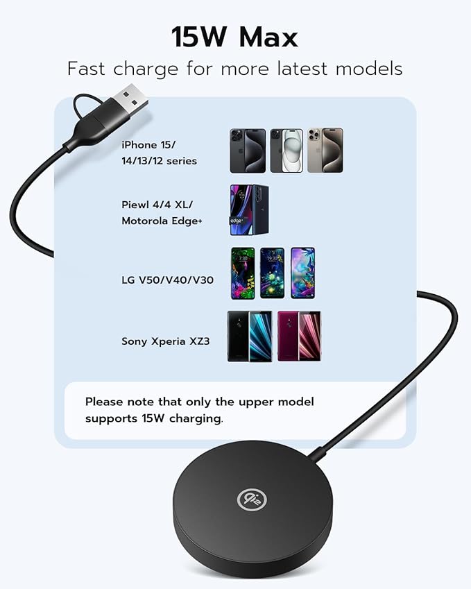 NewQ Magnetic Wireless Charging Pad, Certified 15W Wireless Charger Mag-Safe Compatible with iPhone 16/16 Plus/16 Pro/16 Pro Max/15/14/13/12 Series (2Pack)