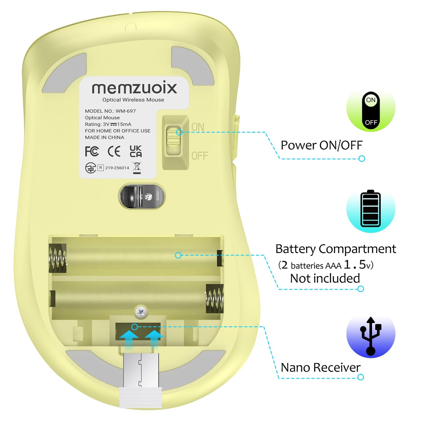 memzuoix 2.4G Wireless Mouse, 1400 DPI Mobile Optical Cordless Mouse with USB Receiver, Portable Computer Mice for Laptop, PC, Desktop, MacBook, 5 Buttons, Red