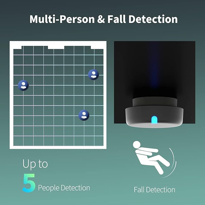 Aqara Presence Sensor FP2 Bracket Set, mmWave Radar Wired Motion Sensor, Zone Positioning, Multi-Person & Fall Detection, Supports HomeKit, Alexa, and Home Assistant, 2.4 GHz Wi-Fi Required