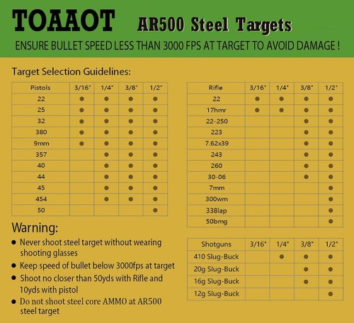 TOAAOT AR500 Steel Target 3/8 Inch for Shooting, Gong Silhouette Metal Target