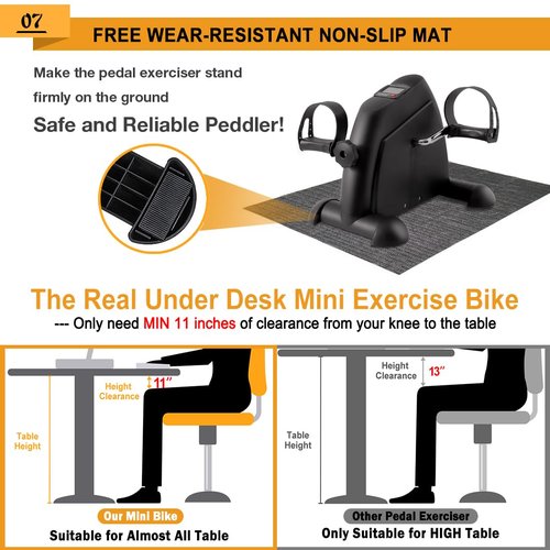 GOREDI Under Desk Bike Pedal Exerciser, Portable Mini Exercise Bike with LCD Display for Home/Office, Desk Cycle for Leg/Arm with Handle, Leg Exerciser While Sitting for Seniors