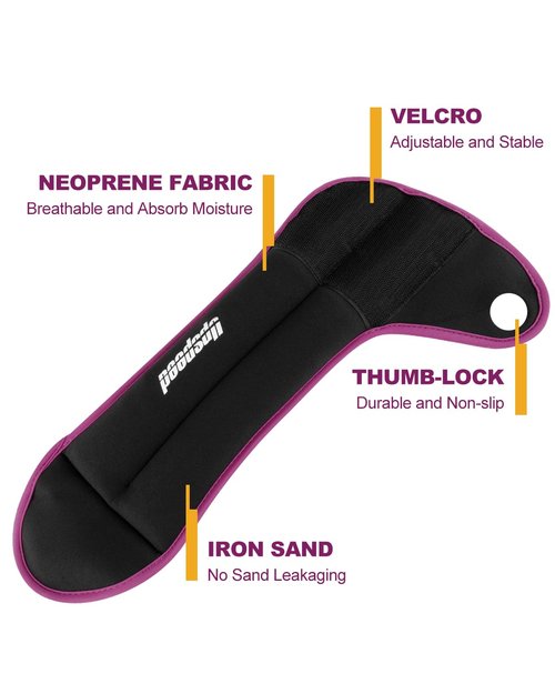 Wrist Weights with Thumb Loops Lock for Women Men, Set of 2, 0.5lb Each, Arm Ankle Weights Set for Walking Running Aerobic Weightlifting Gymnastic Aerobic Jogging Training Cardio - Purple