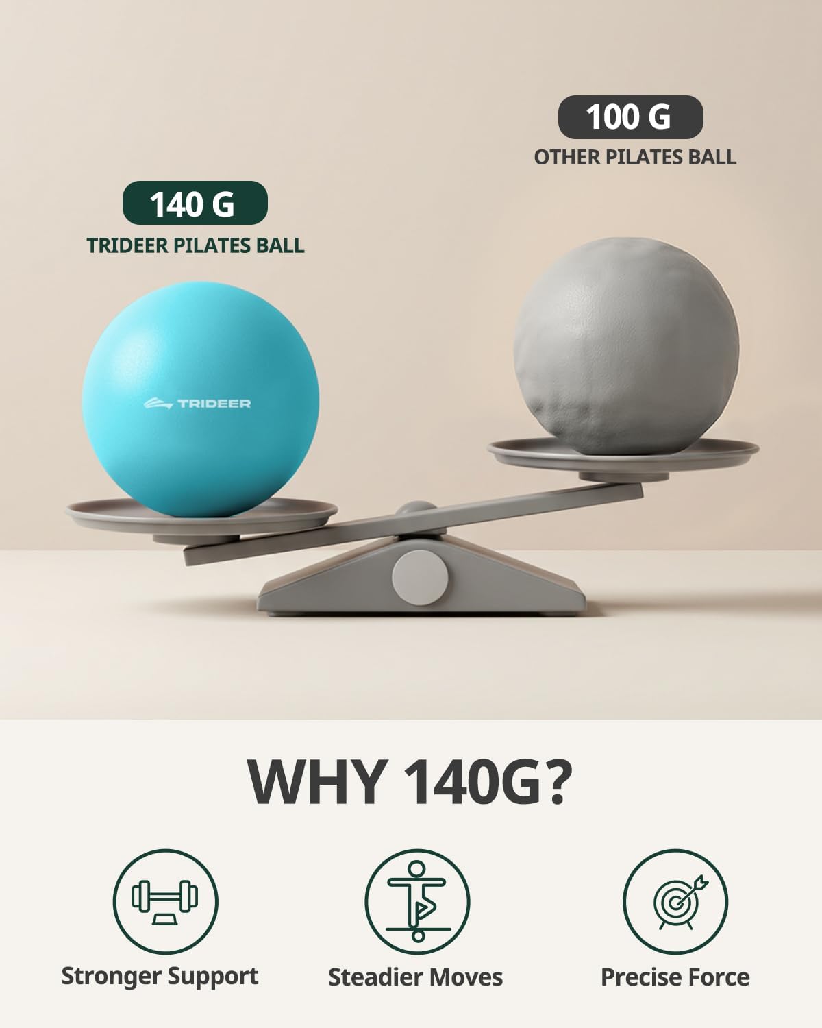 Trideer Pilates Ball 9 Inch, Small Exercise Ball with Exercise Guide for Yoga, Core Training, Physical Therapy, Balance, Stability, Stretching